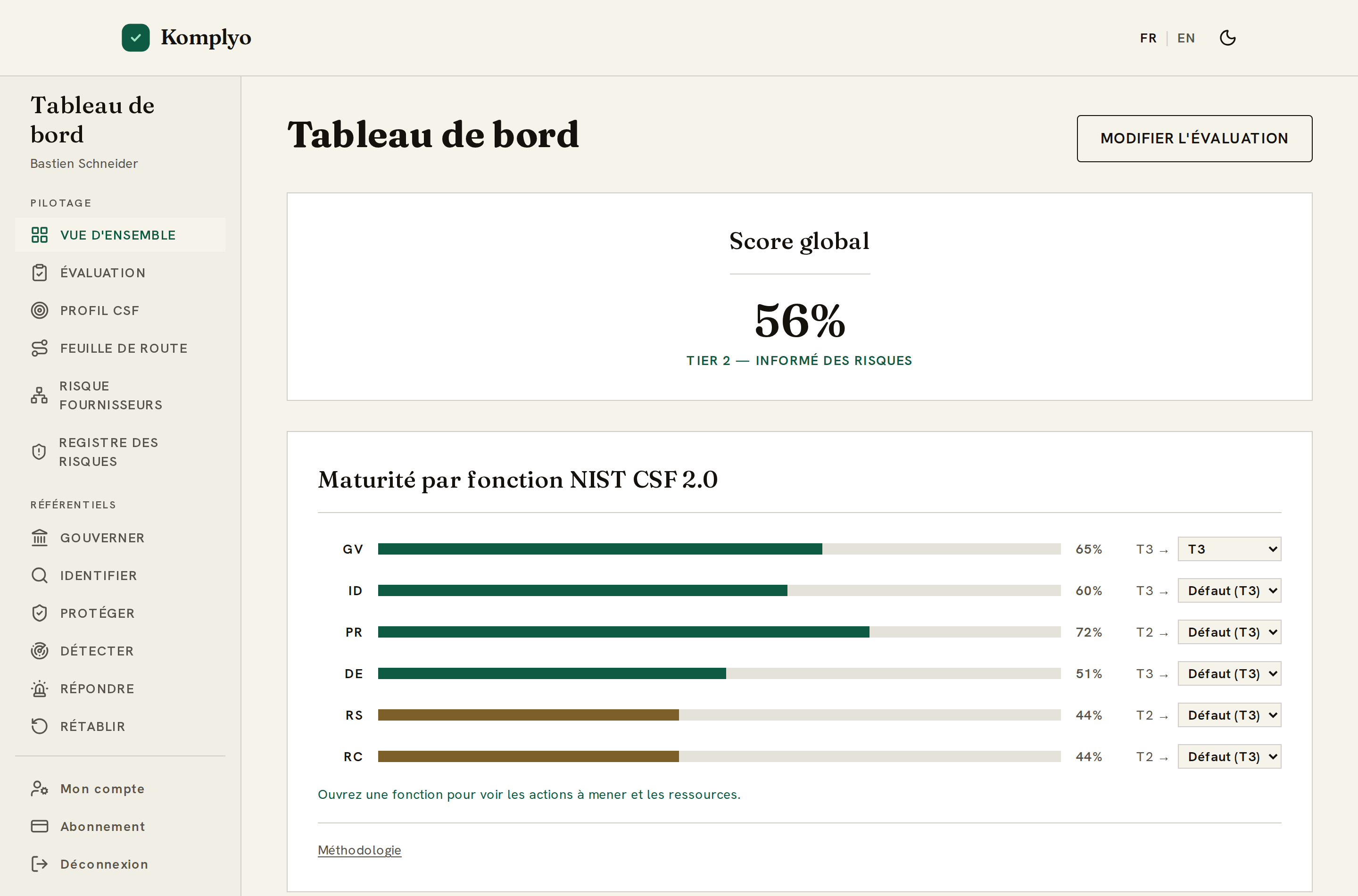 Tableau de bord conformité